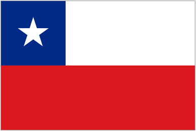 Республика Чили Rep&#250;blica de Chile